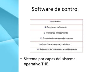 Software de control




• Sistema por capas del sistema
  operativo THE.
 