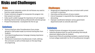 Risks and Challenges
Risks
• Government or corporates sectors do not foresee any need to
fund this model extensively
• Private institutions disagree to incorporate this program into
their present curriculum
• Indian youth unable to gauge the importance of such program
• Declining interest shown by key professional & voluntary groups
• Private firms/industries incompetent for the tie-ups
Challenges
• Designing and integrating the new curriculum with current
curriculum is strenuous
• Internship and Recruitment of every student
• A lot of manpower is required & thus management will be
demanding
• Improper coordination between various government
departments both at central & state level
Solutions
• Outsourcing from other firms(donations from private
groups) or self funded model via minimal training fees from
students
• Viral Advertising/Awareness Campaign showing importance
of such program
• Wholesome involvement of professionals in both, defining
the curriculum as well as timely inputs on the way things
are progressing
Solutions
• Gradual inclusion of program into present curriculum
• Industries & government tie-ups for providing internship &
placement opportunities for students
• Government Policy for providing mandatory practical training
to local college students(0.5 to 1% of its professional strength)
 