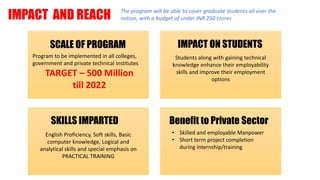 IMPACT AND REACH
SCALE OF PROGRAM
Program to be implemented in all colleges,
government and private technical institutes
TARGET – 500 Million
till 2022
Benefit to Private SectorSKILLS IMPARTED
IMPACT ON STUDENTS
Students along with gaining technical
knowledge enhance their employability
skills and improve their employment
options
English Proficiency, Soft skills, Basic
computer knowledge, Logical and
analytical skills and special emphasis on
PRACTICAL TRAINING
• Skilled and employable Manpower
• Short term project completion
during internship/training
The program will be able to cover graduate students all over the
nation, with a budget of under INR 250 crores
 