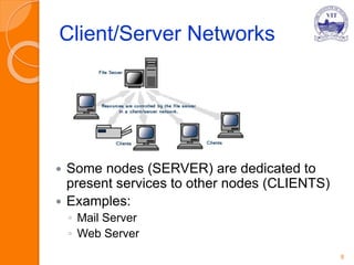 5-Topology and Categories of Network-06-01-2024.pptx