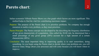 Parado Method Total Quality Tools for Business TQM TOOLS.pptx