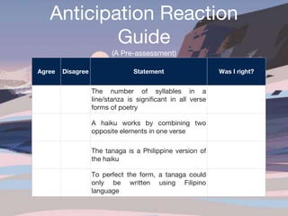 Anticipation Reaction
Guide
(A Pre-assessment)
Agree Disagree Statement Was I right?
The number of syllables in a
line/stanza is significant in all verse
forms of poetry
A haiku works by combining two
opposite elements in one verse
The tanaga is a Philippine version of
the haiku
To perfect the form, a tanaga could
only be written using Filipino
language
 