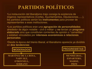 PARTIDOS POLÍTICOS
•La instauración del liberalismo trajo consigo la existencia de
órganos representativos (Cortes, Ayuntamientos, Diputaciones......),
los partidos políticos serian los instrumentos para proveer de
representantes a esas instituciones.
•Los partidos políticos eran una agrupación de personalidades
alrededor de algún notable - civil o militar- y no tenían un programa
elaborado sino que constituían corrientes de opinión o “camarillas”
y estaban vinculados por intereses económicos o relaciones
personales
•Desde la época del trienio liberal, el liberalismo aparecía ya dividido
en dos tendencias:
     MODERADOS                                     PROGRESISTAS

MARTÍNEZ DE LA ROSA,                                  MENDIZÁBAL,
     NARVÁEZ,                                         ESPARTERO,
    O’DONNELL,                                          MADOZ,
     SERRANO                                             PRIM
 