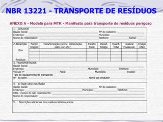 NBR 13221 - TRANSPORTE DE RESÍDUOS
ANEXO A - Modelo para MTR - Manifesto para transporte de resíduos perigoso
 1. GERADOR
 Razão Social: ___________________________________________________ Nº do cadastro: ____________________
 Endereço: ______________________________________________________Município: _________________________
 Nome do responsável: ____________________________________________Telefone: ______________Ramal: ______

 2. Descrição   Fonte/      Caracterização (nome, composição,   Estado    Classif.   Quant.    Unidade     Código
                Origem                odor, cor, etc.)           físico   Código      Total   Massa/vol.    ONU
      Dos


   Resíduos
 3. TRANSPORTADOR
 Razão Social: _____________________________________________________________________________________
 Endereço: ______________________________________________Município: ______________Telefone: ___________
 Veículo nº ________________________ Placa: ____________________ Município: _______________Estado: ______
 Tipo de equipamento de transporte: ___________________________________________________________________
 Nº do lacre: ____________________________________________ Nome do condutor: _________________________

 4. STTADE DESTINATÁRIO
 Razão Social: ___________________________________________________ Nº do cadastro: ____________________
 Endereço: __________________________________________Município: _________________Telefone: ____________
 OBS.: motivo de não recebimento: ____________________________________________________________________
 Nome do responsável: ______________________________________________________________________________

 5.   Descrições adicionais dos resíduos listados acima:
 
