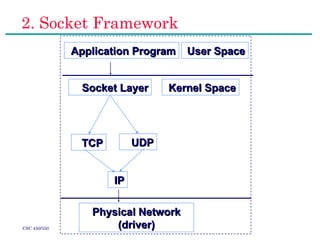 Transport layer of computer networking 2 | PPT