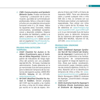 155:
CSBS: Communication and Symbolicc)	
Behavior Scales. Prueba normativa de
“screening” y evaluación de la comu-
nicación, que debe ser suministrada por
profesionales. Niños o niñas de 6 meses
a 6 años con una edad de comunicación
funcional entre 6 y 24 meses. Valora
las siguientes áreas: funciones, medios
comunicativos, sensibilidad socioemo-
cional y desarrollo simbólico. Dispone
de estudios de fiabilidad y validez y se
aplica a personas no verbales. (www.
brookespublishing.com). Existe una ver-
sión en español en http://firstwords.fsu.
edu/pdf/infant-toddler_Spanish.pdf
PRUEBAS PARA DETECCIÓN
TEMPRANA:
CHAT: Checklist for Autism in To-a)	
ddlers (Cuestionario para el Autis-
mo en Niños Pequeños). Obtiene un
patrón de indicadores de riesgo espe-
cífico del autismo con una probabili-
dad del 83,3%. 18 meses. Facilidad de
administración. Puede obtenerse en la
ya mencionada Guía de buena práctica
para la detección temprana de los tras-
tornos del espectro autista. (2005) REV
NEUROL. Volume, 41 (4), 237-245.
www.revneurol.com.
M-CHAT: Modified Checklist for Au-b)	
tism in Toddlers. Versión ampliada
del CHAT que los padres y las madres
de niños y niñas de 24 meses rellenan
por escrito en la sala de espera. Am-
plía los 9 ítems del CHAT a 23 ítems de
respuesta SI/NO. Tiene seis elementos
clave y cuando cualquier niño o niña
falle dos o más, se contacta con sus
familiares para realizar una exploración
especializada. Para utilizar con niños
y niñas a partir de los 18 meses. Pue-
de obtenerse en www.firstsigns.org/
downloads/M-CHAT_SpanishREV.pdf
y en la ya mencionada Guía de buena
práctica para la detección temprana
de los trastornos del espectro autista.
(2005) REV NEUROL. Volumen 41 (4),
237-245. www.revneurol.com.
PRUEBAS PARA SÍNDROME
DE ASPERGER:
CAST: Childhood Asperger Syndro-a)	
me Test (El Test Infantil del Síndro-
me de Asperger). Cuestionario de 37
items, que se administra a las familias.
Descripciones de comportamientos
que sugieren el riesgo de espectro au-
tista. Áreas que evalúa: socialización,
comunicación, juego, intereses y patro-
nes de conducta repetitiva. Entre 4 y 11
años. Bastante útil en la identificación
temprana de niños y niñas. En: www.
autismresearchcentre.com y además en
Martín Borreguero (2004) El síndrome
de Asperger. ¿Excentricidad o discapa-
cidad social?
ASAS:AustralianScaleforAsperger’sb)	
Síndrome (Escala Australiana para
el Síndrome de Asperger). Escala
 