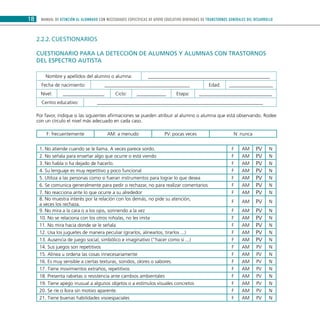 MANUAL DE ATENCIÓN AL ALUMNADO CON NECESIDADES ESPECÍFICAS DE APOYO EDUCATIVO DERIVADAS DE TRANSTORNOS GENERALES DEL DESARROLLO18
2.2.2. Cuestionarios
CUESTIONARIO PARA LA DETECCIÓN DE ALUMNOS Y ALUMNAS CON TRASTORNOS
DEL ESPECTRO AUTISTA
Nombre y apellidos del alumno o alumna: __________________________________________________
Fecha de nacimiento: ___________________________________ Edad: __________________
Nivel: _________________ Ciclo: ____________ Etapa: ______________________________
Centro educativo: ____________________________________________________________________
Por favor, indique si las siguientes afirmaciones se pueden atribuir al alumno o alumna que está observando. Rodee
con un círculo el nivel más adecuado en cada caso.
F: frecuentemente AM: a menudo PV: pocas veces N: nunca
1. No atiende cuando se le llama. A veces parece sordo. F AM PV N
2. No señala para enseñar algo que ocurre o está viendo F AM PV N
3. No habla o ha dejado de hacerlo. F AM PV N
4. Su lenguaje es muy repetitivo y poco funcional F AM PV N
5. Utiliza a las personas como si fueran instrumentos para lograr lo que desea F AM PV N
6. Se comunica generalmente para pedir o rechazar, no para realizar comentarios F AM PV N
7. No reacciona ante lo que ocurre a su alrededor F AM PV N
8. No muestra interés por la relación con los demás, no pide su atención,
a veces los rechaza.
F AM PV N
9. No mira a la cara o a los ojos, sonriendo a la vez F AM PV N
10. No se relaciona con los otros niño/as, no les imita F AM PV N
11. No mira hacia donde se le señala F AM PV N
12. Usa los juguetes de manera peculiar (girarlos, alinearlos, tirarlos ...) F AM PV N
13. Ausencia de juego social, simbólico e imaginativo (“hacer como si ...) F AM PV N
14. Sus juegos son repetitivos F AM PV N
15. Alinea u ordena las cosas innecesariamente F AM PV N
16. Es muy sensible a ciertas texturas, sonidos, olores o sabores. F AM PV N
17. Tiene movimientos extraños, repetitivos F AM PV N
18. Presenta rabietas o resistencia ante cambios ambientales F AM PV N
19. Tiene apego inusual a algunos objetos o a estímulos visuales concretos F AM PV N
20. Se ríe o llora sin motivo aparente. F AM PV N
21. Tiene buenas habilidades visoespaciales F AM PV N
 