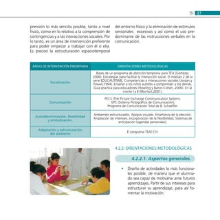 375:
prensión lo más sencilla posible, tanto a nivel
físico, como en lo relativo a la comprensión de
contingencias y a las interacciones sociales. Por
lo tanto, es un área de intervención preferente
para poder empezar a trabajar con él o ella.
Es preciso la estructuración espaciotemporal
del entorno físico y la eliminación de estímulos
sensoriales excesivos y así como el uso pre-
dominante de las instrucciones verbales en la
comunicación.
ÁREAS DE INTERVENCIÓN PRIORITARIA ORIENTACIONES METODOLÓGICAS
Socialización
Bases de un programa de atención temprana para TEA (Gortázar,
2006). Estrategias para facilitar la interacción social. El módulo 2 de la
serie EDUCAUTISME, Competencias e interacciones sociales (Jordan y
Powell,1994). Enseñar a los niños autistas a comprender a los demás.
Guía práctica para educadores (Howling y Baron-Cohen, 2006). En la
mente I y II (Monfort,2001).
Comunicación
PECS (The Picture Exchange Communication System).
SPC (Sistema Pictográfico de Comunicación).
Programa de Comunicación Total de B. Schaeffer.
Autodeterminación, flexibilidad
y simbolización.
Ambientes estructurados. Apoyos visuales. Enseñanza de la elección.
Ampliación de intereses. Incorporación de la flexilbilidad. Sistemas de
anticipación (agendas personales).
Adaptación y estructuración
del ambiente
El programa TEACCH.
4.2.2. Orientaciones metodológicas
4.2.2.1. Aspectos generales.
Diseño de actividades lo más funciona-••
les posible, de manera que el alumna-
do sea capaz de motivarse ante futuros
aprendizajes. Partir de sus intereses para
estructurar su aprendizaje, para así fo-
mentar la motivación.
 