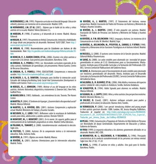 Hernández,J.M.(1995).Propuestacurriculareneláreadellenguaje.Educación
infantilyalumnoscontrastornosdelacomunicación. Madrid. CEPE.
Hernández, J.M. et al (2007). Déjame que te hable de los niños y niñas
autistasdetuescuela. Madrid.Teleno Ediciones S.L.
Hobson, P. (1998). El autismo y el desarrollo de la mente. Madrid. Alianza
Editorial.
Hogan,K.(1997).PensamientonoVerbal,Comunicación,ImitaciónyHabilidades
de Juego desde una perspectiva de desarrollo. Retrieved 16/07/2007, from http://
www.astait.org/teach.htm.
Hogan, K. (1998). Recomendaciones para los Estudiantes con Autismo de Alto
funcionamiento. from http://es.geocities.com/sindromedeasperger/Informa/articulos/50.
htm
Howlin, P., S. Baron Cohen, et al. (2006). Enseñar a los niños autistas a
comprenderalosdemás. Guíaprácticaparaeducadores.Barcelona. CEAC.
Jordan, R., S. Powell (1992). Las Necesidades curriculares especiales de los
niños autistas: Habilidades de aprendizaje y de pensamiento. Vitoria-Gasteiz, Centro
de Recursos Educativos.
Jordan, R., S. Powell (1994). EDUCAUTISME: Competencias e interacción
sociales.http://iier.isciii.es/autismo/pdf/aut_edu2.pdf
Klinger, L. G., G. Dawson. Estrategias para facilitar la interacción social.
Extraido del trabajo:yFacilitating Early Social And Communicative Development in
ChildrenwithAutism. From www.astait.org/estrategias.htm
Koegel, R., J. Johnson. (1989). Motivar el uso del lenguaje en los niños
autistas. Autismo:Naturaleza,diagnósticoytratamiento. G. Dawson (ed.). NewYork,
Guilfod Press.
Manolson A. (1985). Hablando... nos entendemos los dos. Toronto.The Hanen
Center.
Martín,P.(2004).ElSíndromedeAsperger:¿Excentricidadodiscapacidadsocial?
Madrid. Alianza Editorial.
Martos, J., A. Rivière, Eds. (2001). Autismo: Comprensión y explicación
actual.Madrid. Ministerio deTrabajo y Asuntos Sociales.
Mesibov, G., C. Lord (1987). Reflexiones sobre la enseñanza de habilidades
socialesparaniños,adolescentesyadultosautistas.DivisiónTEACCH
Monfort, M., I. Monfort (2001). En la mente. Un soporte gráfico para el
entrenamientodelashabilidadespragmáticasenniños. Madrid. Entha Ediciones.
Palomo, R., Tamarit, J. (2000). Autodeterminación: analizando la elección.
Siglo cero.
Peeters, T. (2008). Autismo: De la comprensión teórica a la intervención
educativa.Ávila. Autismo-Avila.
Rivière, A. (1991).Objetosconmente. Madrid, Alianza.
Rivière, A. (2001). Autismo: Orientaciones para la intervención educativa.
Madrid.Trotta.
Rivière, A., J. Martos. (1997). El Tratamiento del Autismo, nuevas
perspectivas.Madrid.AsociacióndePadresdePersonasconAutismoyMinisteriode
Trabajo y Asuntos Socialess.
Rivière, A., J. Martos. (2000). El niño pequeño con autismo. Madrid.
Asociación de Padres de Personas con Autismo y Ministerio de Trabajo y Asuntos
Sociales.
Rivière, A. y M. Belinchon (1982). Lenguaje y Autismo. Los trastornos de la
Comunicaciónenelniño. M. Monfort. Madrid, Cepe.
Riviére, A., Belinchón, M., Pfeiffer, A., Sarriá, E. y otros (1998).
EvaluaciónyAlteracionesdelasFuncionesPsicológicasenelAutismoInfantil.Madrid.
C.I.D.E.
Russell, J. (2000). El autismo como trastorno de la función ejecutiva. Madrid.
Editorial Médica Paramericana.
Sainz, A. (2000). Las aulas estables para alumnado con necesidad de apoyos
generalizados en centros de E.S.O. Orientaciones para su funcionamiento. Vitoria-
Gasteiz, Instituto para el Desarrollo Curricular y la formación del Profesorado (CEI-
IDC). Servicio Central de Publicaciones del GobiernoVasco.
Sainz, A. Orientacionesparaelfuncionamientodeaulasestablesparaalumnado
con trastornos generalizados del desarrollo. Vitoria, Instituto para el Desarrollo
CurricularylaFormacióndelProfesorado(CEI/IDC).ServicioCentraldePublicaciones
del GobiernoVasco.
Saldaña, D., R. Álvarez, et al.(2006).VidaAdultaytrastornosdelespectro
autista.Calidadde vidayempleoenAndalucía.Sevilla. Autismo Andalucía.
Schaeffer, B. (1994). Habla Signada para alumnos no verbales. Madrid.
Alianza Editorial.
Sigman,M.,L.Capps(2000).Niñosyniñasautistas.Unaperspectivaevolutiva.
Madrid. Ediciones Morata, S.L.
Valdez, D. (Coord). (2001). Autismo: enfoques actuales para padres y
profesionalesdelasaludylaeducación.Buenos Aires. Fundec.
Vermeulen, P. (2000). I am special: Introducing children and young people
to their autistic spectrum disorder.: ISBN. London, UK, Jessica Kingsley Publishers.
Traducción al español en: http://redes.cepmalaga.org/courses/REDMAEOE/
document/S_DE_ASPERGER/MATERIALES/SOY_ESPECIAL/Soy_Especial_
Traducido_por_Jimena_Drake_.doc?cidReq=REDMAEOE
VV.AA.(1998).ComunicaciónyProgramasdeTránsitoalaVidaAdultaenPersonas
con Necesidades de Apoyo Generalizado. Departamento de Educación y Cultura.
Gobierno de Navarra.
VVAA (1999) La respuesta educativa a los alumnos gravemente afectados en su
desarrollo. Madrid. MEC-CIDE.
Wehmeyer, M. L.; Kelchener, K. y Richards, S. (1996). Principales
características de la conducta autodeterminada de las personas con retraso mental.
Siglo Cero.Vol. 27 (6). 17-24
Wing, L. (1998). El autismo en niños y adultos. Una guía para la familia.
Barcelona. Paidós.
 