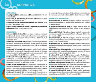 5: NORMATIVA
Marco General:
Ley Orgánica 2/2006, de 3 de mayo, de Educación (LOE). (BOE nº 106, de 4
de mayo de 2006).
Ley17/2007,de10dediciembre,deEducacióndeAndalucía(LEA).(BOJA
nº 252, de 26 de diciembre de 2007).
Ley 9/1999, de 18 de noviembre, de Solidaridad en la Educación. (BOJA
nº 140, de 2 de diciembre de 1999).
Ley1/1999,de31demarzo,deatenciónalaspersonascondiscapacidad
en Andalucía. (BOJA nº 45, de 17 de abril de 1999).
Escolarización:
Decreto 53/2007, de 20 de febrero, por el que se regulan los criterios y el
procedimiento de admisión del alumnado en los centros docentes públicos y
privados concertados, a excepción de los universitarios. (BOJA nº 40, de 23
de febrero de 2007).
Orden de 24 de febrero de 2007, por la que se desarrolla el procedimiento
de admisión del alumnado en los centros docentes públicos y privados
concertados, a excepción de los universitarios. (BOJA nº 41, de 26 de febrero
de 2007).
Orden de 27 de febrero de 2009, por la que se modifica la de 24 de febrero
de 2007, por la que se desarrolla el procedimiento de admisión del alumnado
en los centros docentes públicos y privados concertados, a excepción de los
universitarios. (BOJA nº 40, de 27 de febrero de 2009).
Orden de 19 de febrero de 2008, por la que se modifica la de 24 de febrero
de 2007, por la que se desarrolla el procedimiento de admisión del alumnado
en los centros docentes públicos y privados concertados, a excepción de los
universitarios. (BOJA nº 42, de 29 de febrero de 2008)
Orden de 13 de mayo de 2009, por la que se convoca el procedimiento de
admisión del alumnado en las Escuelas Infantiles de titularidad de la Junta de
Andalucía y en los centros de convenio que imparten el primer ciclo de Educación
Infantil para el curso 2009/2010 (BOJA nº 93, de 18 de mayo de 2009).
Orden de 14 de mayo de 2007 por la que se desarrolla el procedimiento de
admisión del alumnado en la oferta completa y parcial de los ciclos formativos
de formación profesional sostenidos con fondos públicos en los centros docentes
de la Comunidad Autónoma de Andalucía. (BOJA nº 107, de 31 de mayo de 2007)
Ordenación de las enseñanzas:
Decreto 428/2008, de 29 de julio, por el que se establece la ordenación y las
enseñanzascorrespondientesalaEducaciónInfantilenAndalucía.(BOJAnº164,de
19 de agosto de 2008).
Decreto 149/2009, de 12 de mayo, por el que se regulan los centros que
imparten el primer ciclo de la Educación Infantil. (BOJA nº 92, de 15 de mayo de
2009).
Decreto 230/2007, de 31 de julio, por el que se establece la ordenación y las
enseñanzas correspondientes a la Educación Primaria en Andalucía. (BOJA nº 156,
de 8 de agosto de 2007).
Decreto 231/2007, de 31 de julio, por el que se establece la ordenación y las
enseñanzas correspondientes a la Educación Secundaria Obligatoria en Andalucía.
(BOJA nº 156, de 8 de agosto de 2007).
Decreto 416/2008, de 22 de julio, por el que se establece la ordenación y las
enseñanzas correspondientes al Bachillerato en Andalucía. (BOJA nº 149, de 28 de
julio de 2008).
Decreto436/2008,de2deseptiembre,porelqueseestablecelaordenación
y las enseñanzas de la Formación Profesional inicial que forma parte del sistema
educativo. (BOJA nº 182, de 12 septiembre de 2008).
Orden de 10 de agosto de 2007, por la que se regula el Plan Educativo de
FormaciónBásicaparapersonasadultas.(BOJAnº173,de3deseptiembrede2007).
Orden de 10 de agosto de 2007, por la que se regula la Educación Secundaria
Obligatoria para personas adultas. (BOJA nº 172, de 31 de agosto de 2007).
Ordende29deseptiembrede2008,porlaqueseregulanlasenseñanzasde
Bachillerato para personas adultas. (BOJA nº 208, de 20 de octubre de 2009).
Orden de 24 de junio de 2008, por la que se regulan los Programas de
Cualificación Profesional Inicial. (BOJA nº 157, de 7 de agosto de 2008)
Decreto 147/2002, de 14 de mayo, por el que se establece la ordenación
educativaalosalumnosyalumnasconnecesidadeseducativasespecialesasociadas
a capacidades personales. (BOJA nº 58, de 18 de mayo de 2002).
 