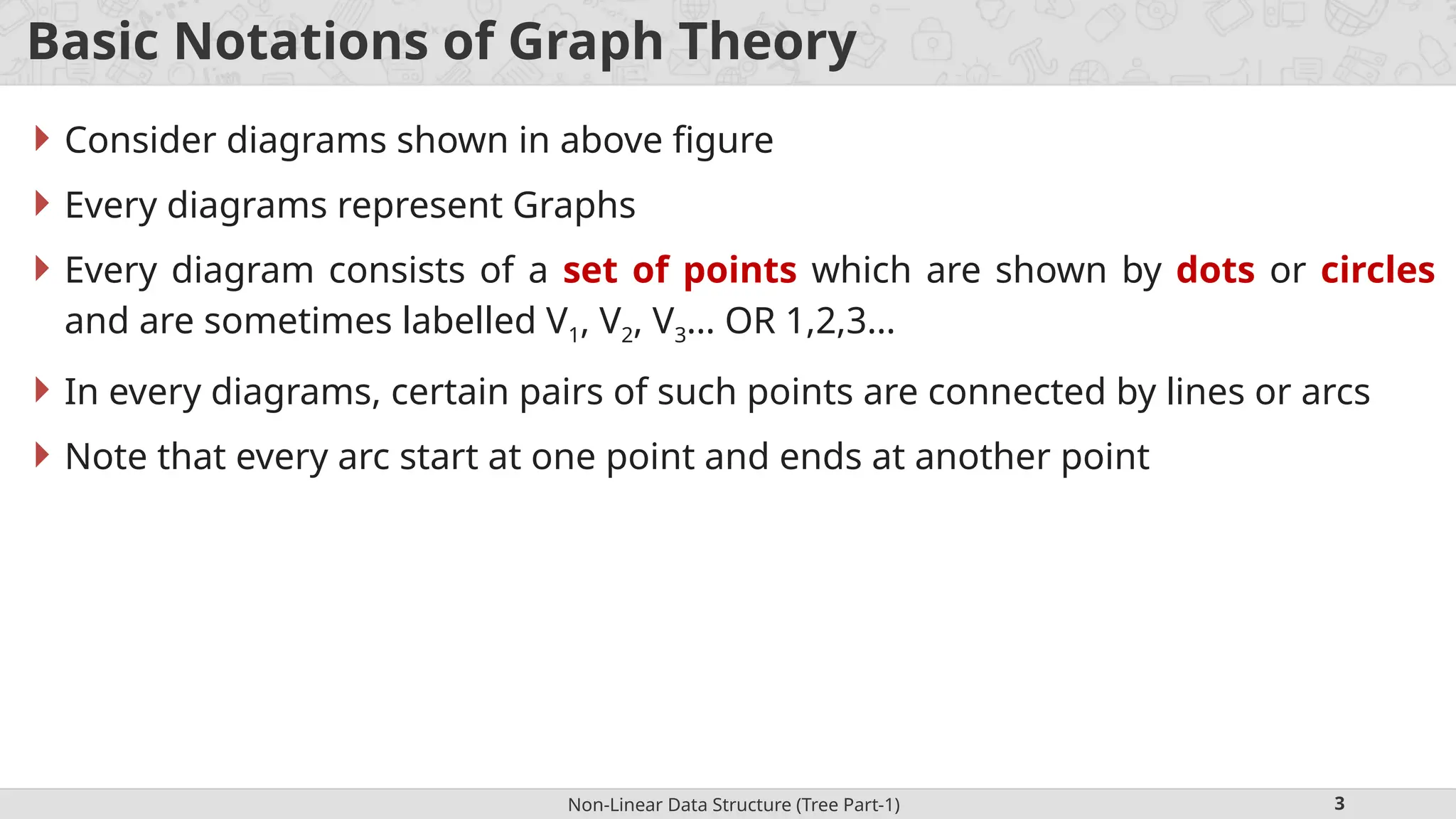 Non-Linear Data Structure (Tree Part-1) 3 Basic Notations of Graph Theory  Consider diagrams shown in above figure  Every diagrams represent Graphs  Every diagram consists of a set of points which are shown by dots or circles and are sometimes labelled V1, V2, V3… OR 1,2,3…  In every diagrams, certain pairs of such points are connected by lines or arcs  Note that every arc start at one point and ends at another point 