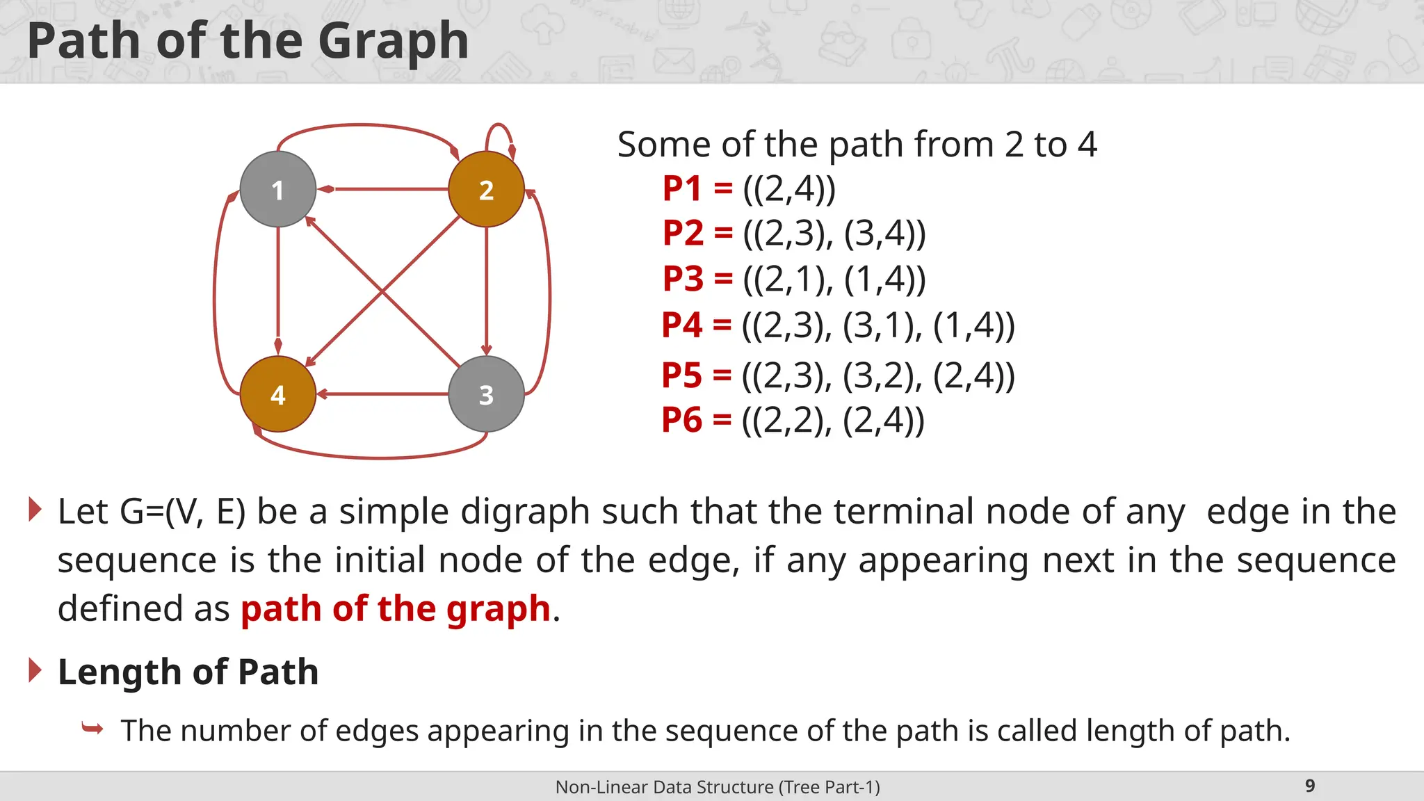 Non-Linear Data Structure (Tree Part-1) 9 Path of the Graph  Let G=(V, E) be a simple digraph such that the terminal node of any edge in the sequence is the initial node of the edge, if any appearing next in the sequence defined as path of the graph.  Length of Path  The number of edges appearing in the sequence of the path is called length of path. 1 4 2 3 Some of the path from 2 to 4 P1 = ((2,4)) P2 = ((2,3), (3,4)) P3 = ((2,1), (1,4)) P4 = ((2,3), (3,1), (1,4)) P5 = ((2,3), (3,2), (2,4)) P6 = ((2,2), (2,4)) 