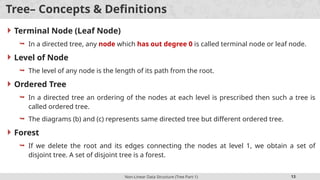 Tree data structure working and introduction | PPT