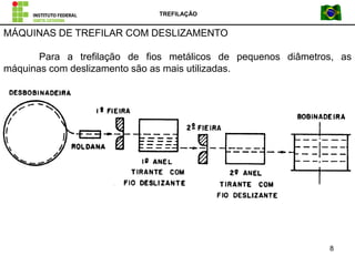 TREFILAÇÃO
8
MÁQUINAS DE TREFILAR COM DESLIZAMENTO
Para a trefilação de fios metálicos de pequenos diâmetros, as
máquinas com deslizamento são as mais utilizadas.
 