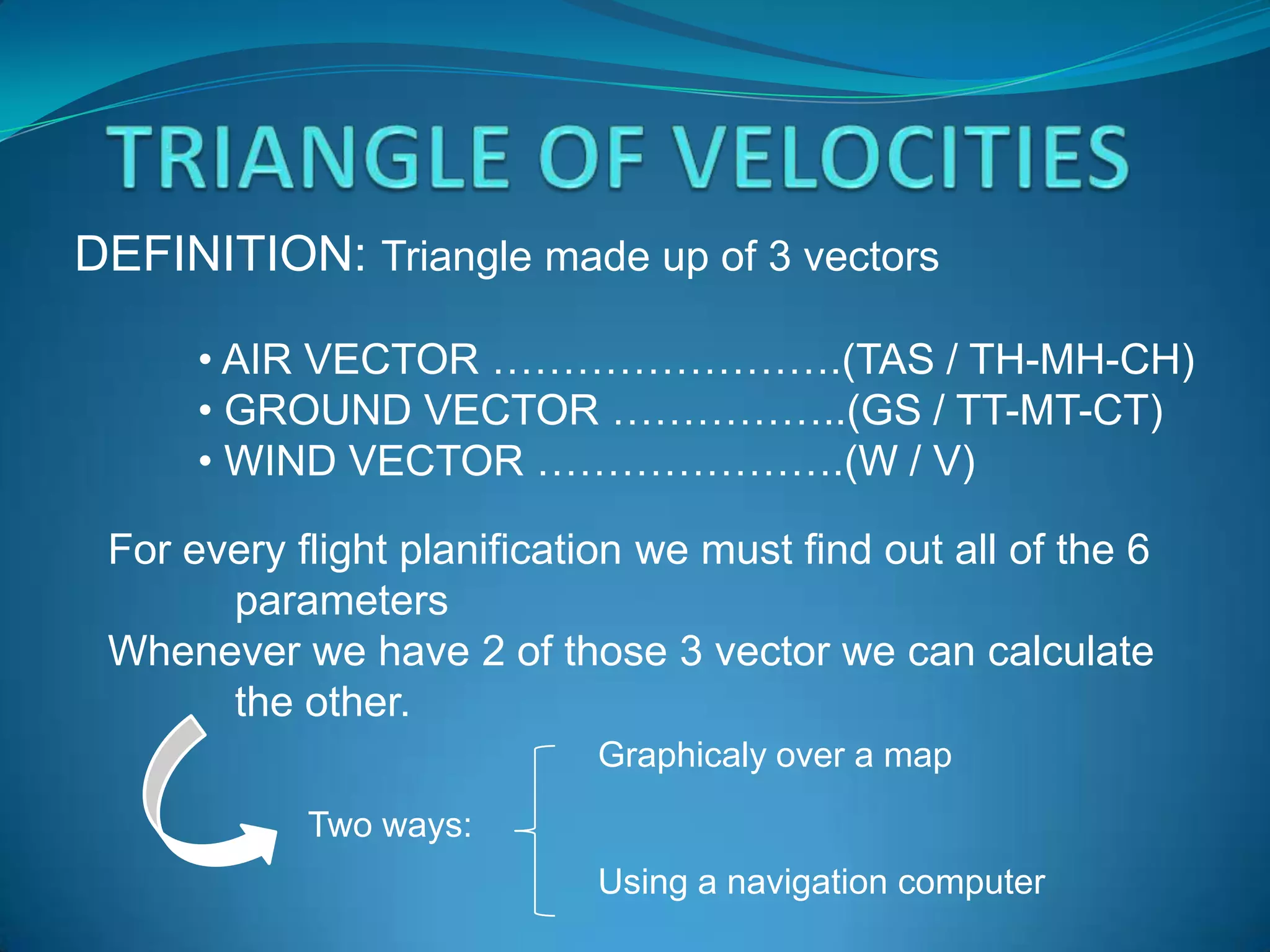 DEFINITION: Triangle made up of 3 vectors

      • AIR VECTOR …………………….(TAS / TH-MH-CH)
      • GROUND VECTOR ……………..(GS / TT-MT-CT)
      • WIND VECTOR ………………….(W / V)

 For every flight planification we must find out all of the 6
       parameters
 Whenever we have 2 of those 3 vector we can calculate
       the other.
                             Graphicaly over a map
            Two ways:
                             Using a navigation computer
 