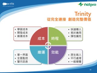Trinity
              從完全連接 創造完整價值

• 學習成本              • 快速導入
• 開發成本              • 易於應用
• 維運成本              • 彈性擴充
         成本    時程


         維運    效能
• 單一界面              • 原生寫入
• 全面監控              • 平行處理
• 警示訊息              • 一般硬體

                             10
 