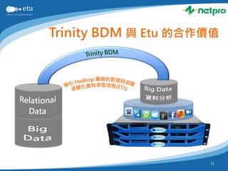 Trinity BDM 與 Etu 的合作價值




                     11
 