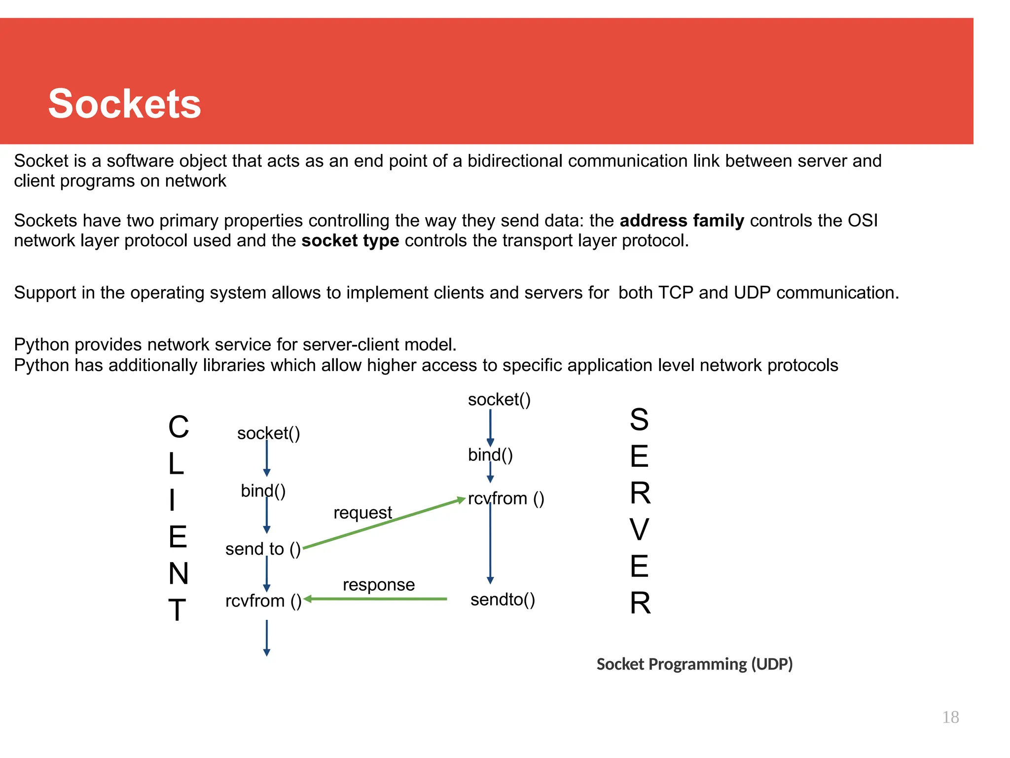 Sockets
Socket is a software object that acts as an end point of a bidirectional communication link between server and
client programs on network
Sockets have two primary properties controlling the way they send data: the address family controls the OSI
network layer protocol used and the socket type controls the transport layer protocol.
Support in the operating system allows to implement clients and servers for both TCP and UDP communication.
Python provides network service for server-client model.
Python has additionally libraries which allow higher access to specific application level network protocols
socket()
bind()
send to ()
rcvfrom () sendto()
socket()
bind()
rcvfrom ()
request
response
C
L
I
E
N
T
S
E
R
V
E
R
Socket Programming (UDP)
18
 