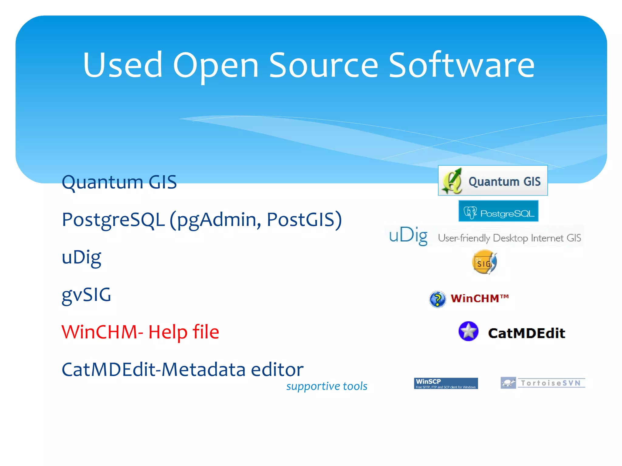 Land Manager (LM) program 