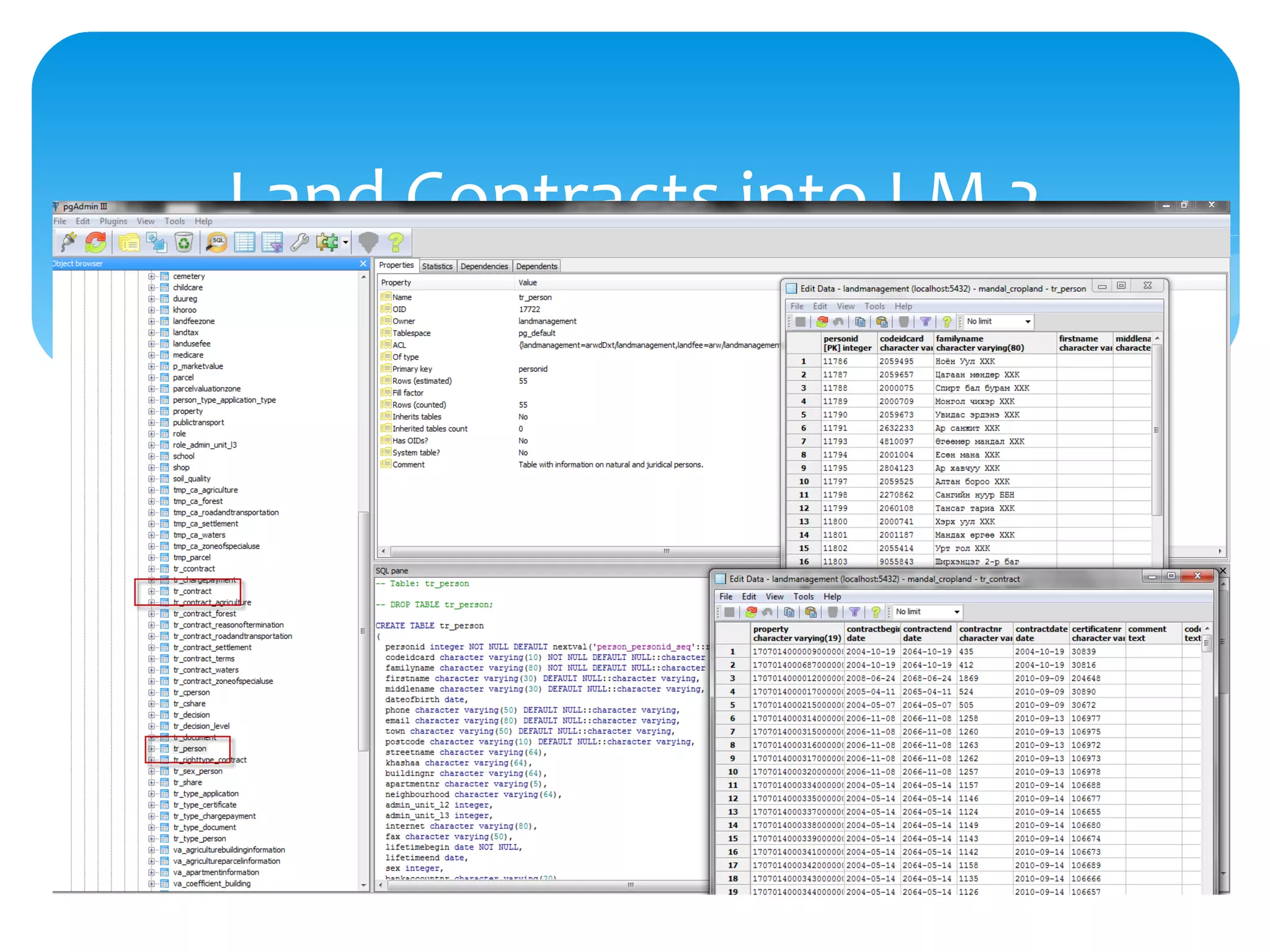 Sources of information, used by LMFC Project and used software. 2. „Market-price information“ (ALAGGaC-Questionaires) 3. „Real-price information“ (Contracts / Certificates) 1. „Soil-quality information“ (ALAGGaC Survey/ADB) Source: LMFC-Project (GIZ) 