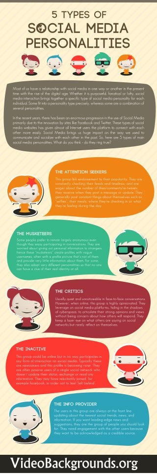 The 5 Types of Social Media Personalities Infographic