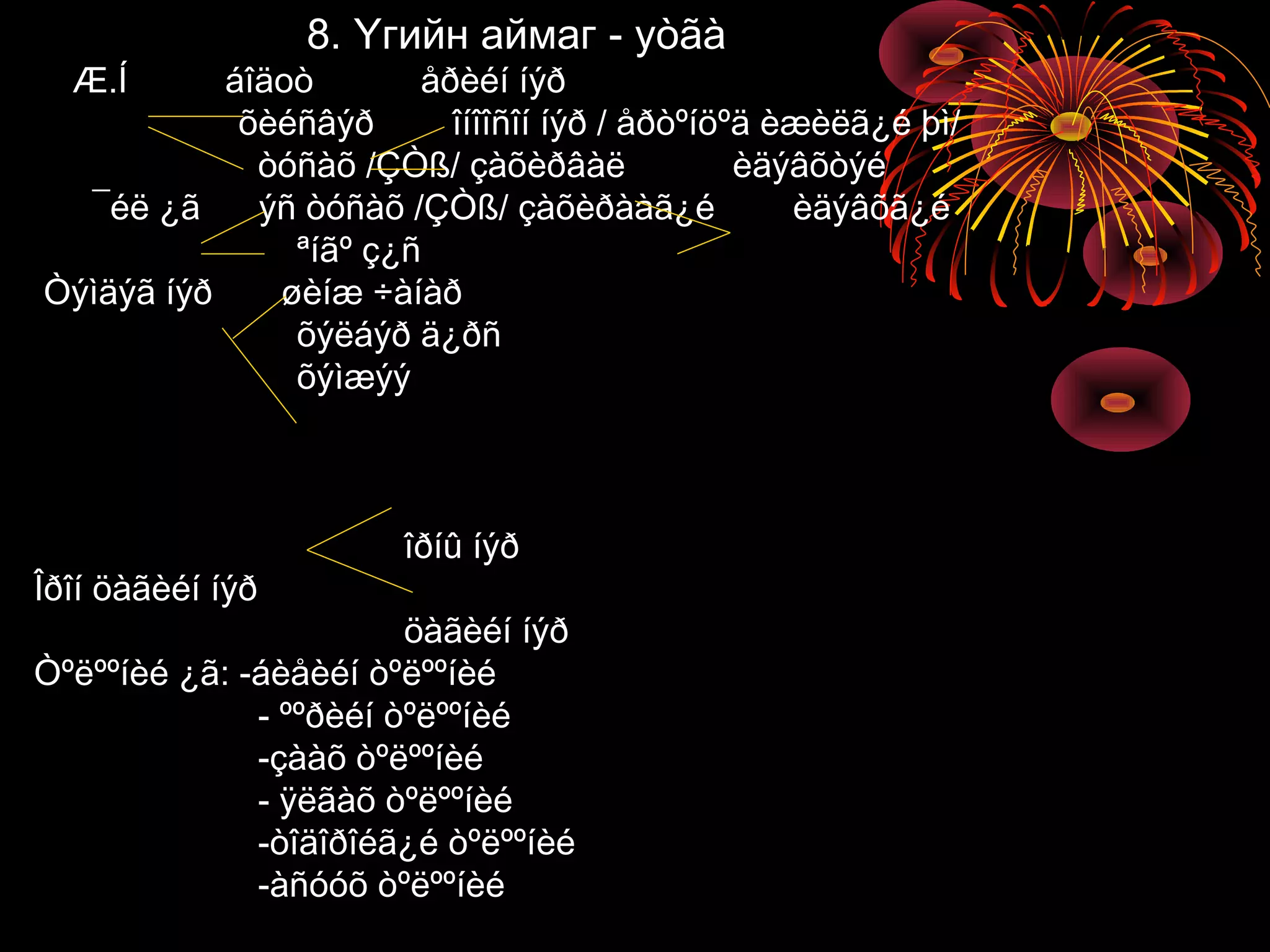 8. Үгийн аймаг - уòãà
  Æ.Í      áîäоò       åðèéí íýð
            õèéñâýð      îíîîñîí íýð / åðòºíöºä èæèëã¿é þì/
             òóñàõ /ÇÒß/ çàõèðâàë             èäýâõòýé
  ¯éë ¿ã     ýñ òóñàõ /ÇÒß/ çàõèðààã¿é           èäýâõã¿é
               ªíãº ç¿ñ
Òýìäýã íýð    øèíæ ÷àíàð
               õýëáýð ä¿ðñ
               õýìæýý



                       îðíû íýð
Îðîí öàãèéí íýð
                        öàãèéí íýð
Òºëººíèé ¿ã: -áèåèéí òºëººíèé
              - ººðèéí òºëººíèé
              -çààõ òºëººíèé
              - ÿëãàõ òºëººíèé
              -òîäîðîéã¿é òºëººíèé
              -àñóóõ òºëººíèé
 