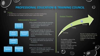 PROFESSIONAL EDUCATION & TRAINING COUNCIL
Central
Council
State
Council
District
Council
Stations Placement
Cell
Technical
Council
Administrative Structure
 The technical council decides the curriculum
of various courses and conducts exams. It
consists of eminent educators in all
concerned fields.
 The state council decides the courses for
various districts according to requirements in
a certain area evaluated by conducting
surveys and assessment of existing labour
statistics.
 The district council monitors the activities of
the stations in the district and supervises the
examinations.
 Stations are work places.
 Placement cell manages jobs for trained
students. It calls the probable employers from
organized and unorganized sector for
recruitment of students.
Functions:
• Establishment of a professional training institute in all district headquarters.
• Providing short term training in all government schools and colleges
Screening
Training
Placement
The eligibility criteria of the
courses are predefined,
students are selected according
to written exams and
interviews. A students won’t be
allowed in more than one
course for the initial years.
Records of outgoing students are
to be kept and placement cell will
contact them for an year after
completion of their respective
courses.
Student Timeline
 