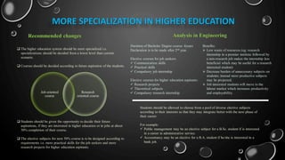 MORE SPECIALIZATION IN HIGHER EDUCATION
 The higher education system should be more specialized i.e.
specializations should be decided from a lower level than current
scenario.
 Courses should be decided according to future aspiration of the students.
Job oriented
course
Research
oriented course
 Students should be given the opportunity to decide their future
aspirations, if they are interested in higher education or in jobs at about
50% completion of their course.
 The elective subjects for next 50% course is to be designed according to
requirements i.e. more practical skills for the job seekers and more
research projects for higher education aspirants.
Analysis in Engineering
Duration of Bachelor Degree course: 4years
Declaration is to be made after 2nd year.
Elective courses for job seekers:
 Communication skills
 Practical skills
 Compulsory job internship
Elective courses for higher education aspirants:
 Research projects
 Theoretical subjects
 Compulsory research internship
Benefits:
 Low waste of resources (eg: research
internship in a premier institute followed by
a non-research job makes the internship less
beneficial which may be useful for a research
interested student)
 Decrease burden of unnecessary subjects on
students; instead more productive subjects
may be projected.
 Job interested students will move to the
labour market which increases productivity
and employability.
Students should be allowed to choose from a pool of diverse elective subjects
according to their interests so that they may integrate better with the next phase of
their career.
For example:
 Public management may be an elective subject for a B.Sc. student if is interested
in a career in administrative service.
 Accountancy may be an elective for a B.A. student if he/she is interested in a
bank job.
Recommended changes
 