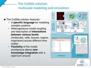 Understanding and predicting biological complex system. | PDF