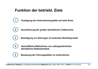 Funktion der betriebl. Ziele

                1          Festlegung der Unternehmenspolitik auf weite Sicht,



                2         Koordinierung der großen betrieblichen Teilbereiche,


               3          Beseitigung von Störungen im laufenden Betriebsprozeß,


                4         Geschäftliche Maßnahmen von außergewöhnlicher
                          betrieblicher Bedeutsamkeit,

               5          Besetzung der Führungsstellen im Unternehmen



Quelle: Wöhe, G.: Einführung in die Allgemeine Betriebswirtschaftslehre. München: Vahlen 1996, 19. Aufl., S. SRH Hochschule Heidelberg
  Ökonomische Grundlagen                                      Tobias Illig                                   124-131                     136
 