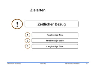 Zielarten



              !                  Zeitlicher Bezug

                         1                       Kurzfristige Ziele

                         2                       Mittelfristige Ziele

                         3                       Langfristige Ziele




Ökonomische Grundlagen            Tobias Illig                          SRH Hochschule Heidelberg   147
 