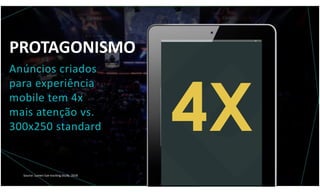 4X
PROTAGONISMO
Anúncios criados
para experiência
mobile tem 4x
mais atenção vs.
300x250 standard
Source: Lumen Eye-tracking Study, 2018
 
