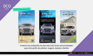 DCO
Criativos da campanha do Hyundai ix35 foram personalizados
para três perfis de público: viagem, balada e família
DCO__
 