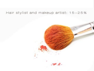 Hair stylist and makeup artist: 15-25%
 