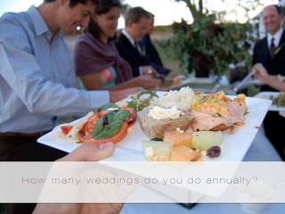 How many weddings do you do annually?
 
