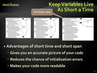 Keep Variables Live
                The best case
                               As Short a Time




 Advantages of short time and short    span
  Gives you an accurate picture of your code
  Reduces the chance of initialization errors
  Makes your code more readable
                                                  23
 