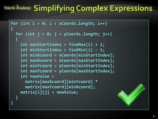 Simplifying Complex Expressions
for (int i = 0; i < xCoords.length; i++)
{
  for (int j = 0; j < yCoords.length; j++)
  {
    int maxStartIndex = findMax(i) + 1;
    int minStartIndex = findMin(i) - 1;
    int minXcoord = xCoords[minStartIndex];
    int maxXcoord = xCoords[maxStartIndex];
    int minYcoord = yCoords[minStartIndex];
    int maxYcoord = yCoords[maxStartIndex];
    int newValue =
      matrix[maxXcoord][minYcoord] *
      matrix[maxYcoord][minXcoord];
    matrix[i][j] = newValue;
  }
}

                                              44
 