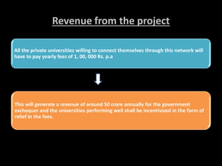 Revenue from the project
All the private universities willing to connect themselves through this network will
have to pay yearly fees of 1, 00, 000 Rs. p.a
This will generate a revenue of around 50 crore annually for the government
exchequer and the universities performing well shall be incentivized in the form of
relief in the fees.
 