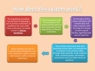 How does this system work?
The regulating committee
has the duty of selecting a
set of primary institutions of
excellence for every field.
These institutions are better
known as Utkrsta
Sansthaan.
These institutions will
be instructed in the
needs and the wants of
the universities by the
Regulating and Review
Committee.
On the basis of this,
these institutions will
compile data and
make modules, with
the help of in-house
as well as guest
faculty, regarding their
area of expertise.
The modules will mainly deal with
imparting certain skills, for example the
ones given in the previous slide,
through video tutorials, study material,
tests, practical guides, personality
assessment tests and other forms of
guidance.
These modules will then be
electronically distributed to all
the institutions- public, private,
state based as well as national
institutions.
 