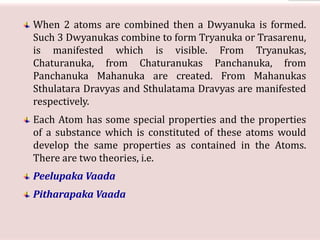 When 2 atoms are combined then a Dwyanuka is formed.
Such 3 Dwyanukas combine to form Tryanuka or Trasarenu,
is manifested which is visible. From Tryanukas,
Chaturanuka, from Chaturanukas Panchanuka, from
Panchanuka Mahanuka are created. From Mahanukas
Sthulatara Dravyas and Sthulatama Dravyas are manifested
respectively.
Each Atom has some special properties and the properties
of a substance which is constituted of these atoms would
develop the same properties as contained in the Atoms.
There are two theories, i.e.
Peelupaka Vaada
Pitharapaka Vaada
 