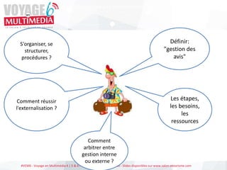 #VEM6 - Voyage en Multimédia 4 | 5 & 6 Février 2015 | Saint-Raphaël - Slides disponibles sur www.salon-etourisme.com
L'étape primordiale dans la relation-client : Les
Avis
Définir:
"gestion des
avis"
Les étapes,
les besoins,
les
ressources
S'organiser, se
structurer,
procédures ?
Comment réussir
l'externalisation ?
Comment
arbitrer entre
gestion interne
ou externe ?
 