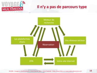 #VEM6 - Voyage en Multimédia 4 | 5 & 6 Février 2015 | Saint-Raphaël - Slides disponibles sur www.salon-etourisme.com 18
Il n’y a pas de parcours type
Votre site internet
Vos réseaux sociaux
Les plateformes
d’avis
Moteur de
recherche
OTA
Réservation
 