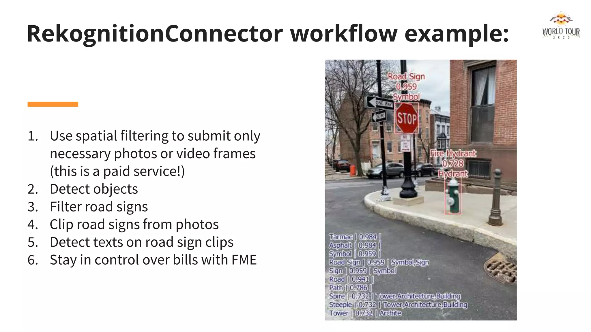 RekognitionConnector workflow example:
1. Use spatial filtering to submit only
necessary photos or video frames
(this is a paid service!)
2. Detect objects
3. Filter road signs
4. Clip road signs from photos
5. Detect texts on road sign clips
6. Stay in control over bills with FME
 