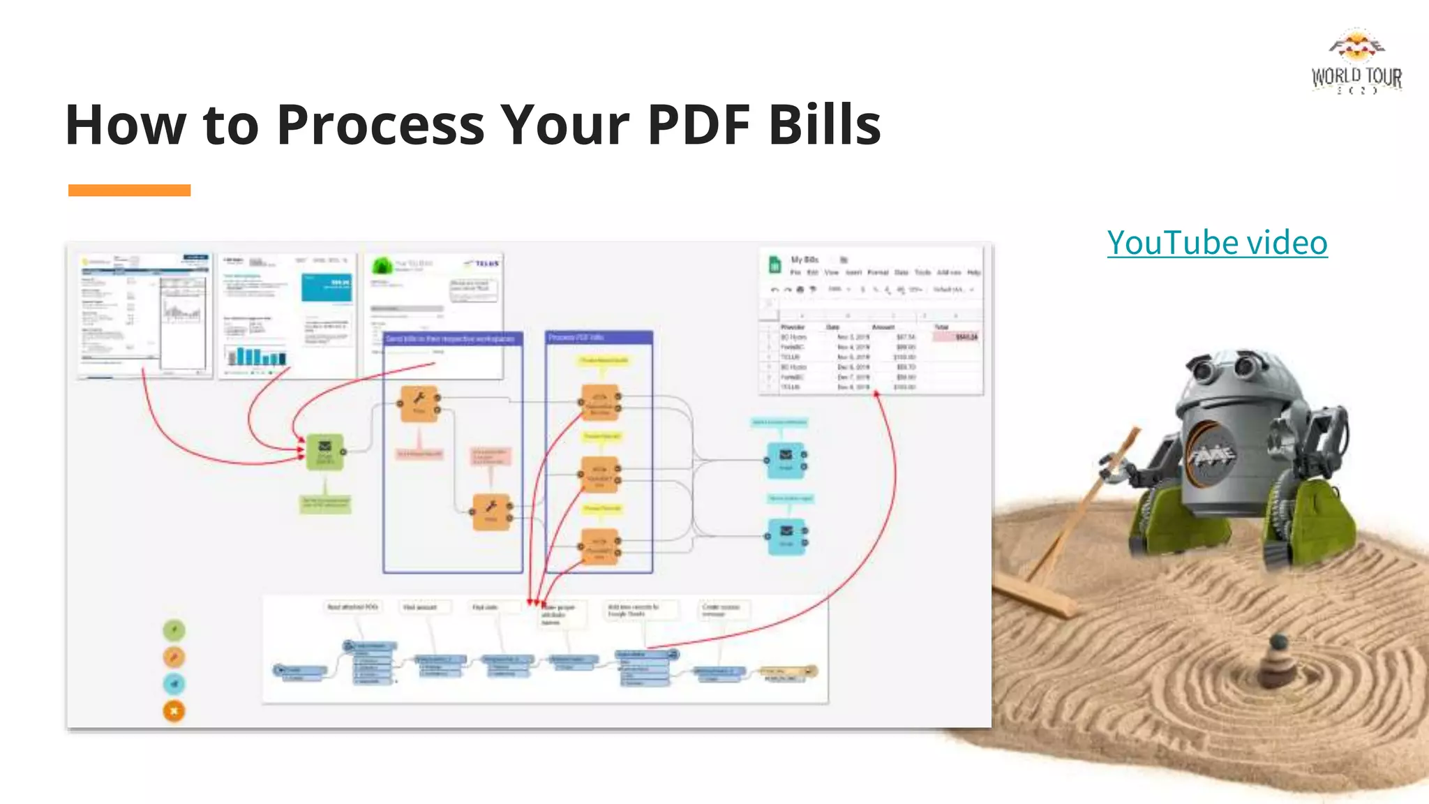 How to Process Your PDF Bills
YouTube video
 