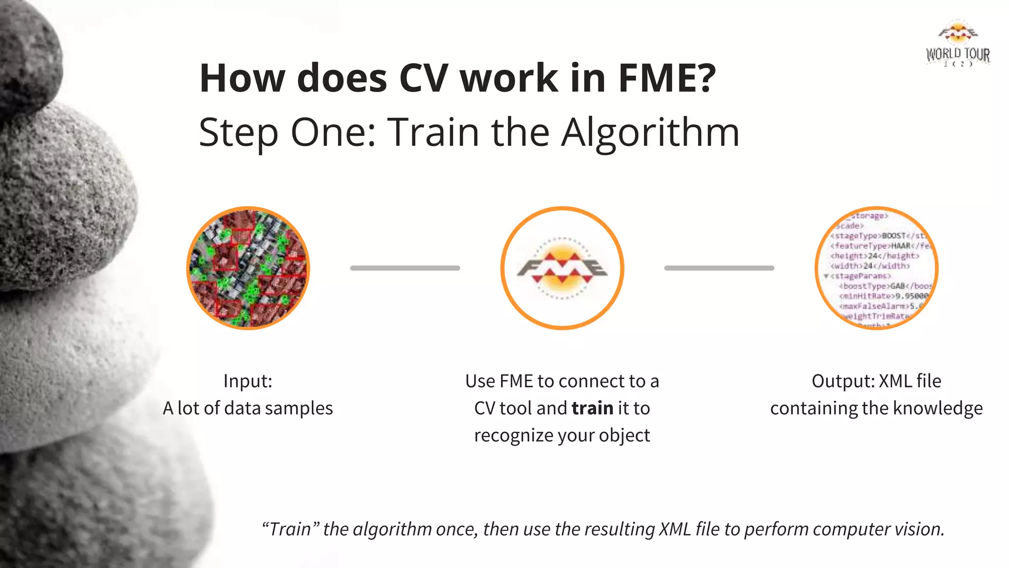 How does CV work in FME?
Step One: Train the Algorithm
Input:
A lot of data samples
Use FME to connect to a
CV tool and train it to
recognize your object
Output: XML file
containing the knowledge
“Train” the algorithm once, then use the resulting XML file to perform computer vision.
 