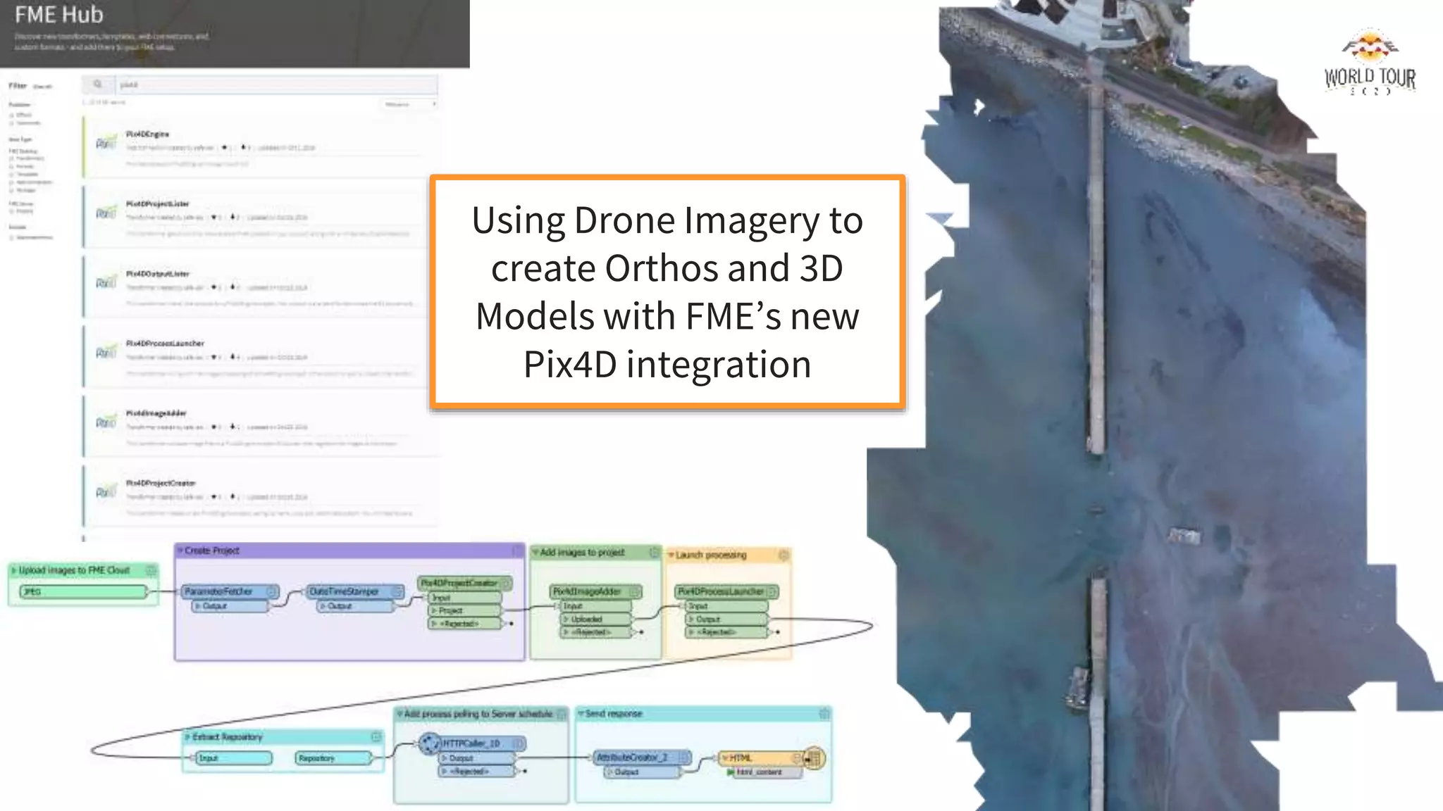 Using Drone Imagery to
create Orthos and 3D
Models with FME’s new
Pix4D integration
 