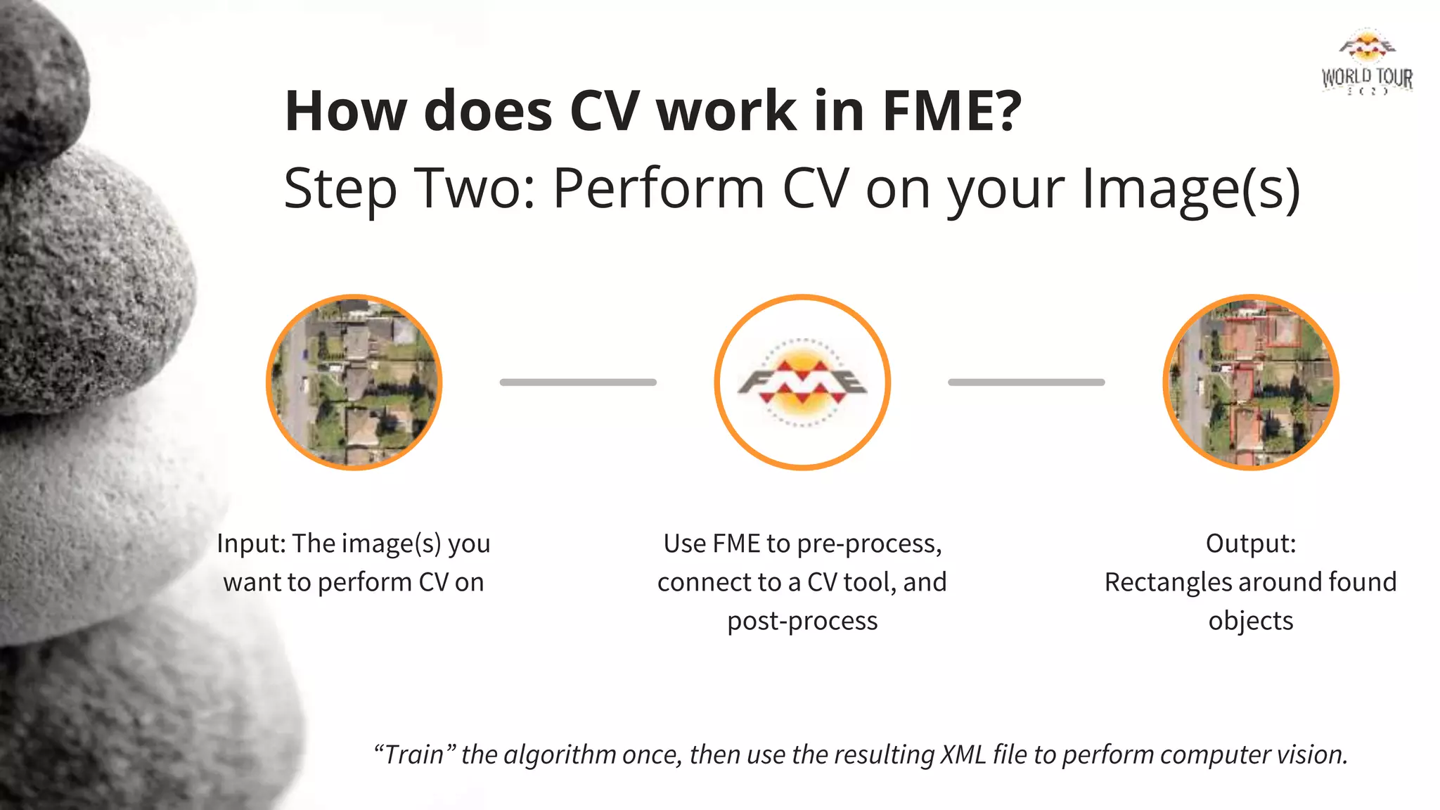 How does CV work in FME?
Step Two: Perform CV on your Image(s)
Input: The image(s) you
want to perform CV on
Use FME to pre-process,
connect to a CV tool, and
post-process
Output:
Rectangles around found
objects
“Train” the algorithm once, then use the resulting XML file to perform computer vision.
 