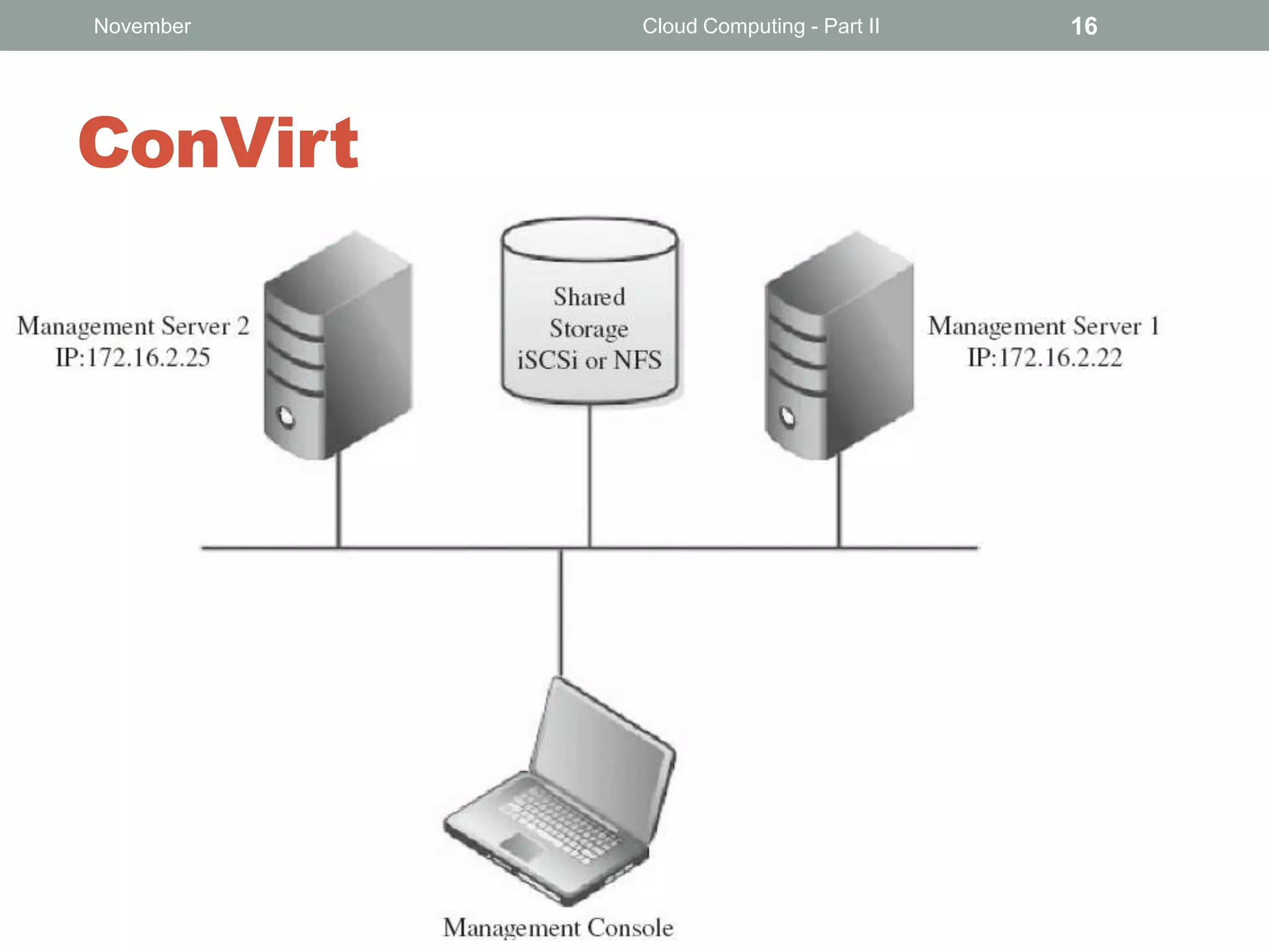 November

Cloud Computing - Part II

16

ConVirt
• open source framework for the management of open

source virtualization like Xen and KVM
• ConVirt Workstation
• Basic configuration (local machine)
• Advanced configuration (remote server)

Presented by Majid Hajibaba

 