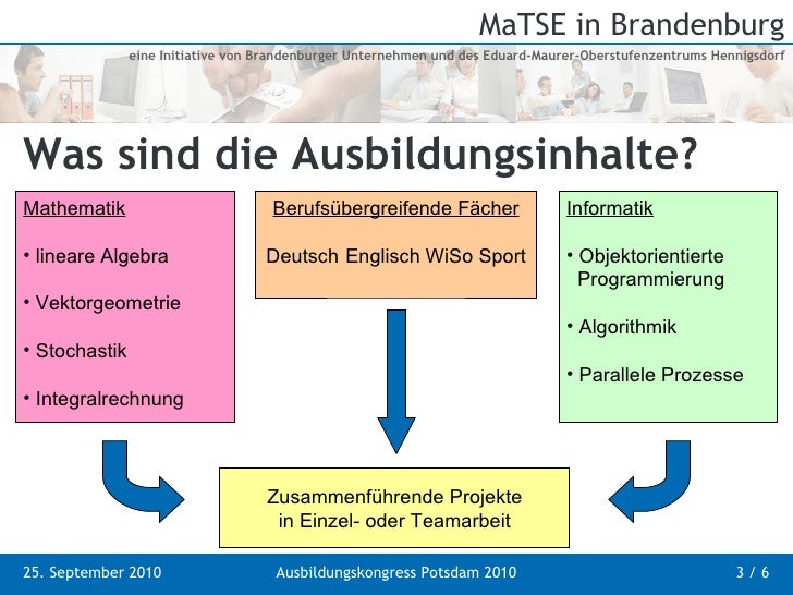 5 W Fragen zum MaTSE