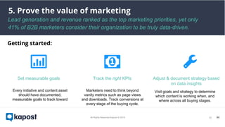 ￼
Getting started:
5. Prove the value of marketing
Lead generation and revenue ranked as the top marketing priorities, yet only
41% of B2B marketers consider their organization to be truly data-driven.
Set measurable goals Track the right KPIs Adjust & document strategy based
on data insights
Every initiative and content asset
should have documented,
measurable goals to track toward
Marketers need to think beyond
vanity metrics such as page views
and downloads. Track conversions at
every stage of the buying cycle.
Visit goals and strategy to determine
which content is working when, and
where across all buying stages.
 
